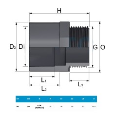 PVC Riduzione Nipplo maschio 1 e 1/4 pollice femmina - Ø 40 2