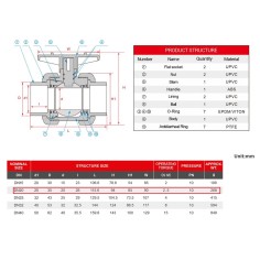 PVC Valvola di chiusura a sfera con doppia ghiera ad... 2