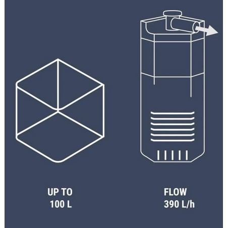 Dennerle Nano Corner 100 - Filtro angolare per acquari fino a 100L