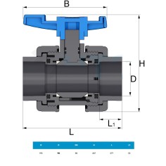 PVC Valvola di chiusura a sfera con doppia ghiera ad... 2