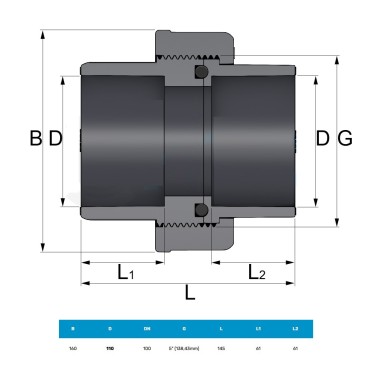 PVC Bocchettone FF ad incollaggio - Diametro 110