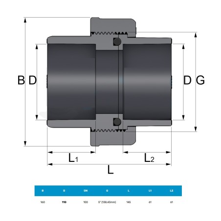 PVC Bocchettone FF ad incollaggio - Diametro 110