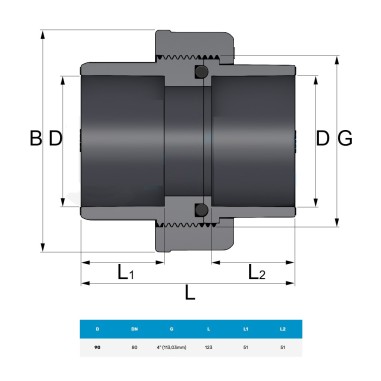 PVC Bocchettone FF ad incollaggio - Diametro 90