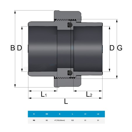 PVC Bocchettone FF ad incollaggio - Diametro 90