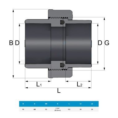 PVC Bocchettone FF ad incollaggio - Diametro 63