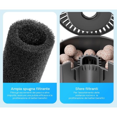 SunSun CUP - filtro interno con UV-C per acquari
