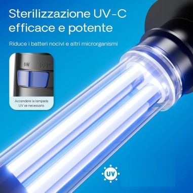 SunSun CUP - filtro interno con UV-C per acquari