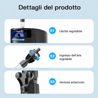 SunSun CUP - filtro interno con UV-C per acquari