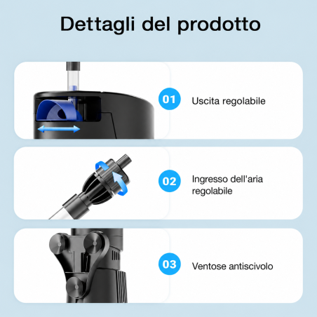 SunSun CUP - filtro interno con UV-C per acquari