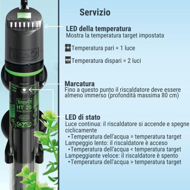 Tetra HT Electronic Heater - Riscaldatore...