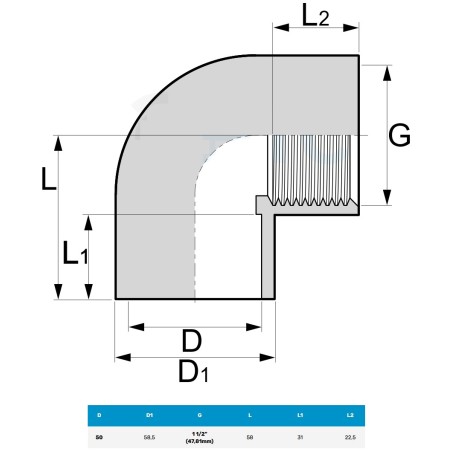 PVC Gomito 90° Filetto Femmina 1.1/2" - Ø50
