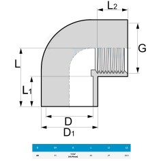 PVC Gomito 90° Filetto Femmina 1.1/4" - Ø40 2