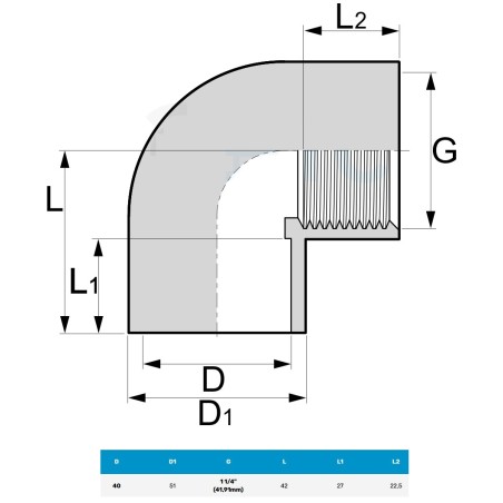 PVC Gomito 90° Filetto Femmina 1.1/4" - Ø40