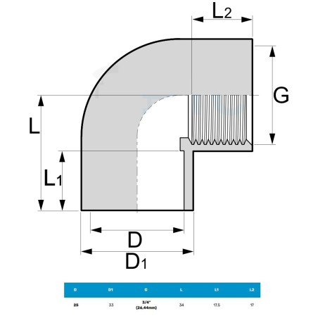 PVC Gomito 90° Filetto Femmina 3/4" - Ø25