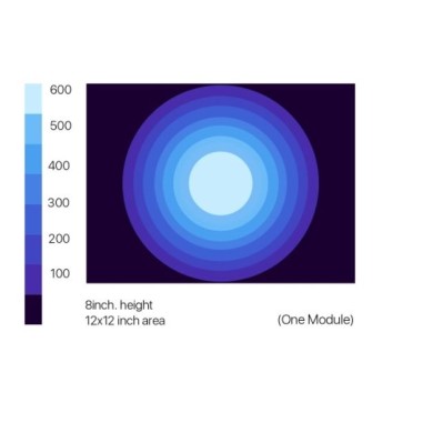 Micmol G4 THOR Pro Marine 180w - plafoniera Led...