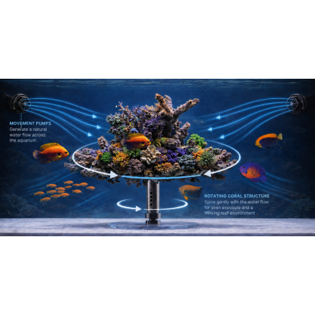 Tunze Reef360° DIY – piattaforma rotante passiva per rocciate e taleari