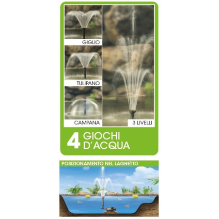 Askoll Pond Tech Jet 5300 - Pompa per Laghetto - portata 5300L/h - prevalenza 3,30 mt