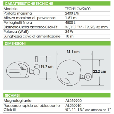 Askoll Pond Tech Flow 2400 - Pompa per Laghetto...