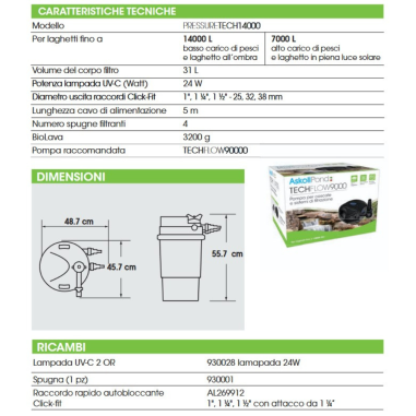 Askoll Pond Pressure Tech 14000 - Filtro...