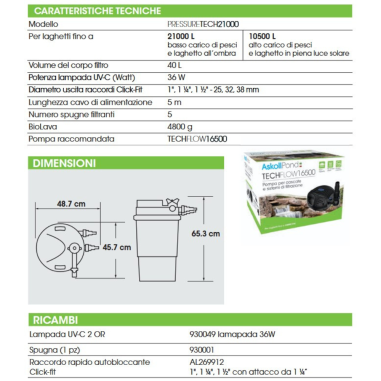Askoll Pond Pressure Tech 21000 - Filtro...