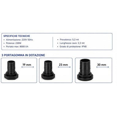 CONFEZIONE DANNEGGIATA Resun SP-9600S - pompa...