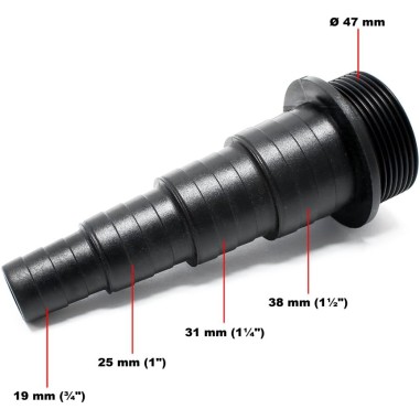 SunSun Vasca forata per cascata 75L - per...