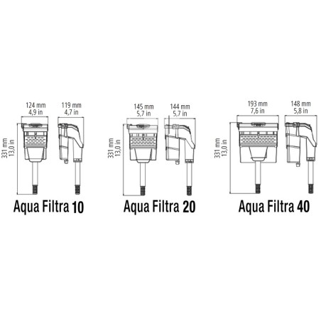Sicce Aqua Filtra 20 – Filtro a Zainetto 450 l/h 6w per Acquari fino a 75 Litri
