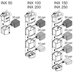 Tetra INX 100 - Filtro Interno 5w per acquari fino a 100... 2