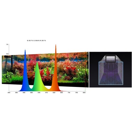 MicMol M7-600 Plant 60W – Plafoniera LED W+RGB smart per acquari da 60 a 80 cm