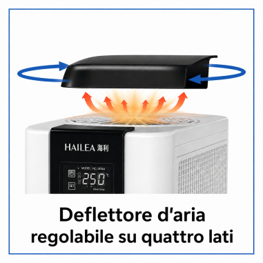 ARTICOLO USATO Hailea HC-80A – Mini...