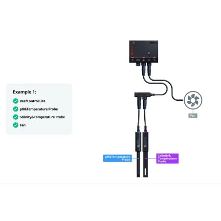 Red Sea ReefControl Lite – Controller intelligente per acquario marino con sonda pH e temperatura