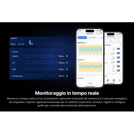 Red Sea ReefControl Pro – Controller intelligente per acquario marino con sonda pH e temperatura