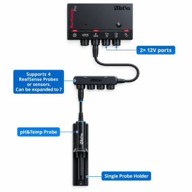 Red Sea ReefControl Pro – Controller...