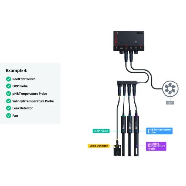Red Sea ReefControl Pro – Controller...