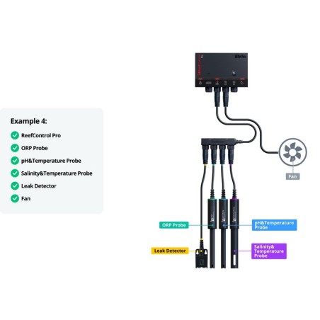 Red Sea ReefControl Pro – Controller intelligente per acquario marino con sonda pH e temperatura