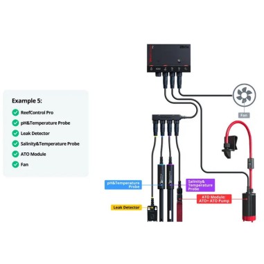 Red Sea ReefControl Pro – Controller...
